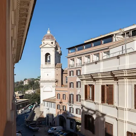 Apartment Iflat The Roman View Rome