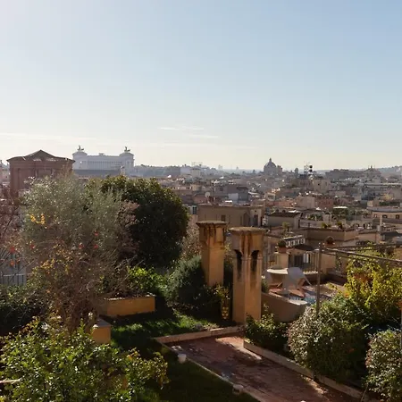 Iflat The Roman View * Rome